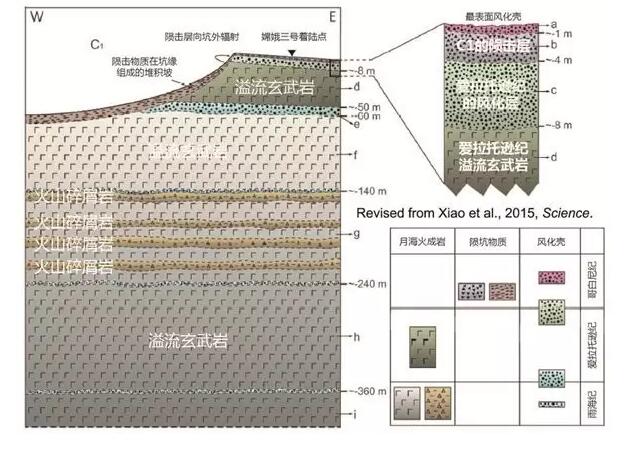 QQ截图20160804184414.jpg