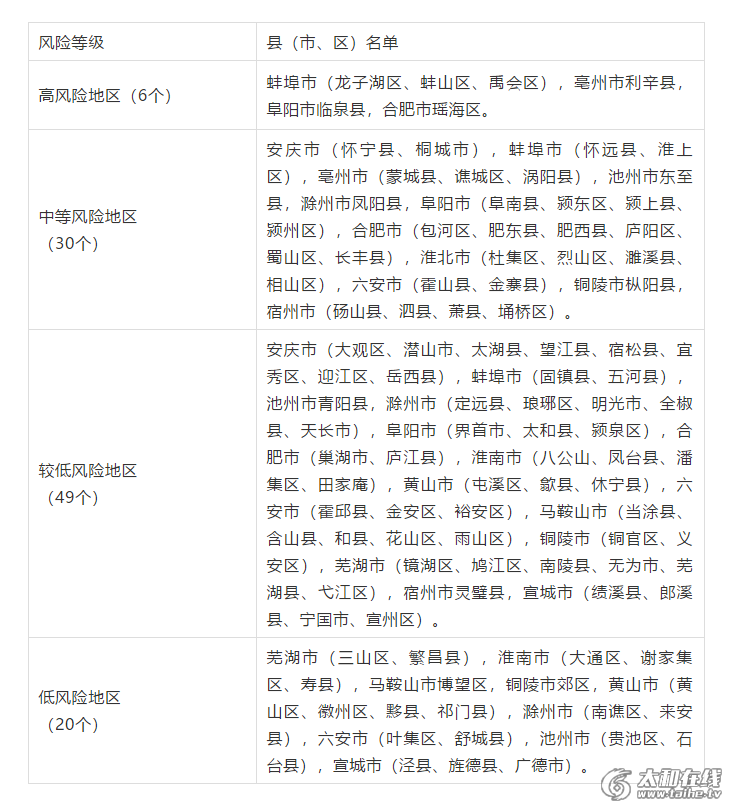 微信截图_20200217093115.png