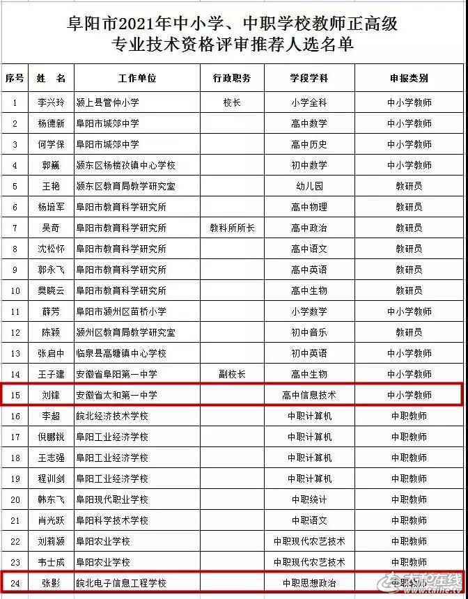 微信图片_20211201150348.jpg