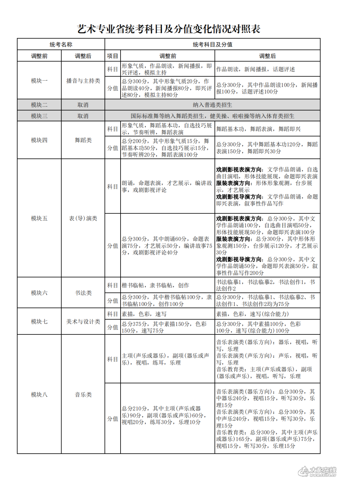 微信图片_20230325084842.png