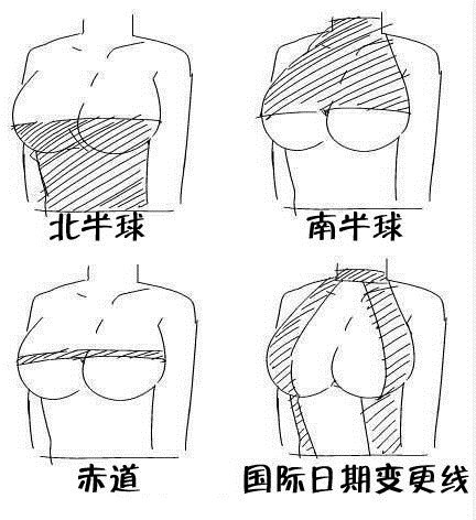 地理轻松学！有同学说要看极昼.jpg