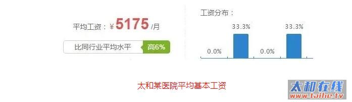 QQ截图20160507110028.jpg