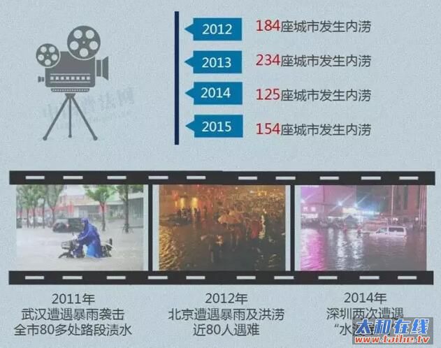 QQ截图20160720103227.jpg