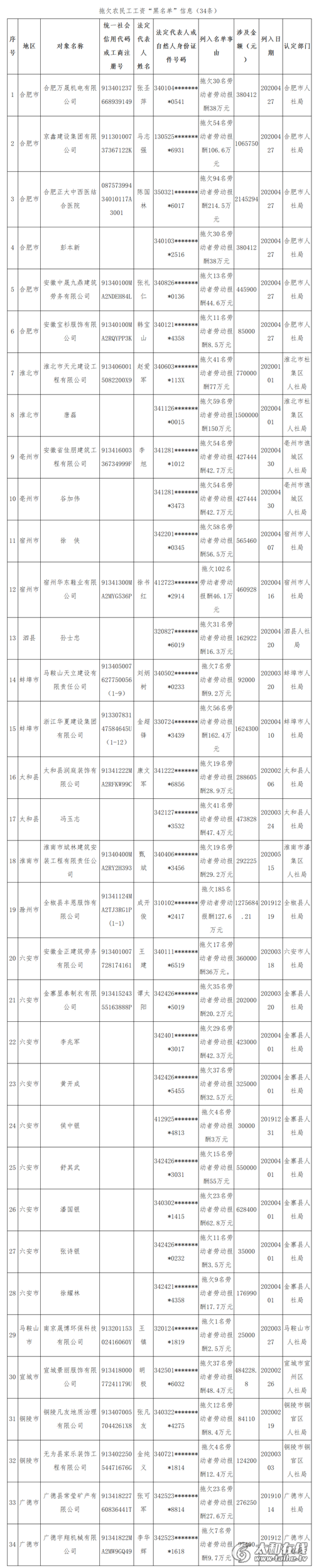 WeChat 圖片_20200609103421.png